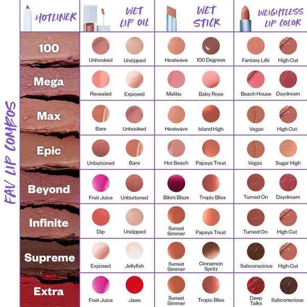 KOSAS Hotliner ALWAYS SHOW