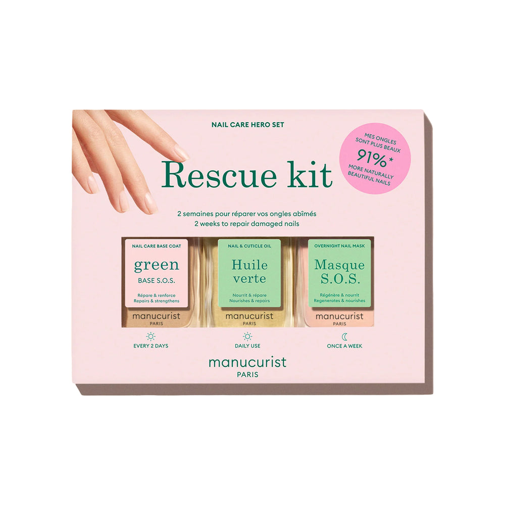 MANUCURIST - Kit de Rescate