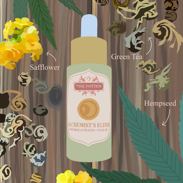 THE POTION MASTERS Alchemist's Elixir Mask Activator + Facial Oil