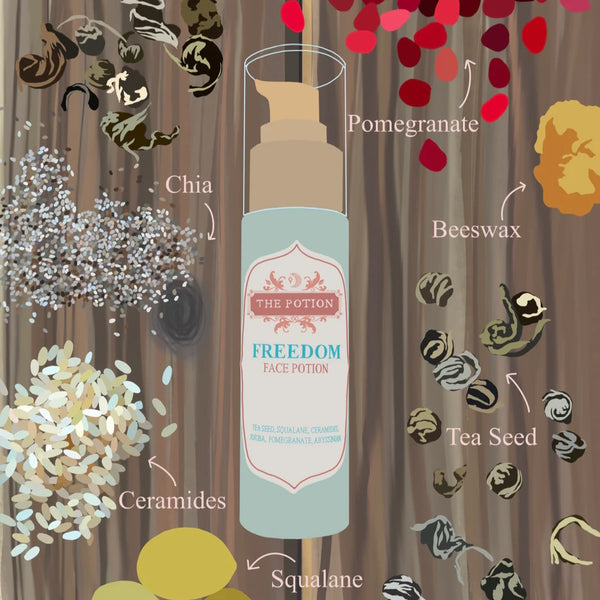 THE POTION MASTERS Freedom Facial Moisturizer + Cleansing Oil Hybrid