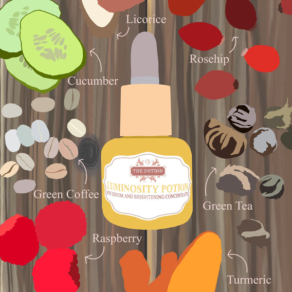 THE POTION MASTERS Luminosity Eye Serum & Brightening Concentrate