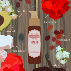 THE POTION MASTERS Youth Facial Moisturizer + Cleansing Oil Hybrid
