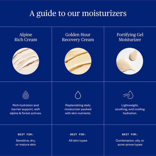 URSA MAJOR Alpine Rich Cream