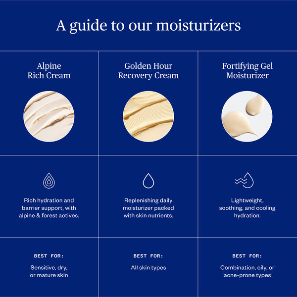 URSA MAJOR Fortifying Gel Moisturizer