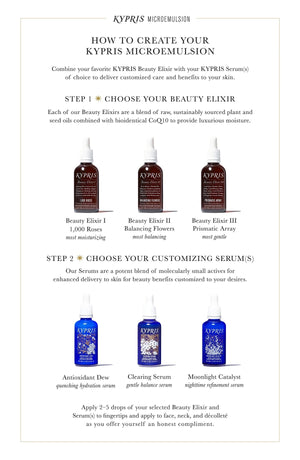 KYPRIS Antioxidant Dew microemulsion ALWAYS SHOW